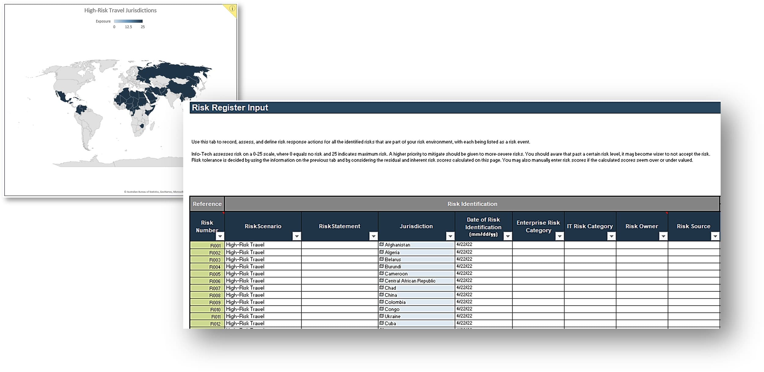 The image includes two screenshots of the Jurisdictional Risk Register and Heatmap Tool.