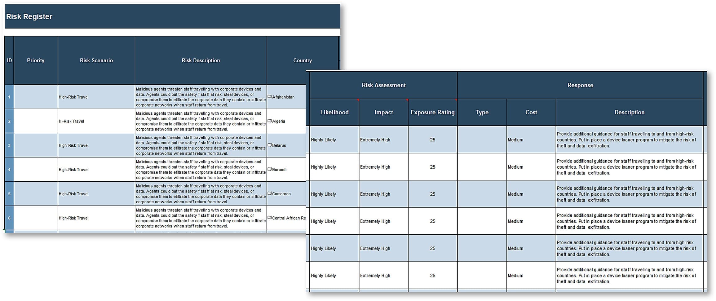 The image contains a screenshot of Info-Tech's Jurisdictional Risk Register and Heatmap Tool.