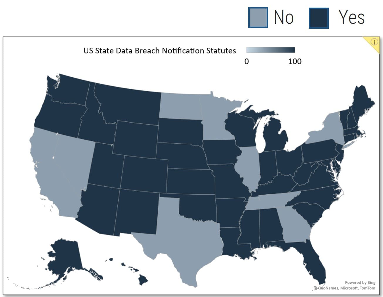 The image contains a graph to show the summary of the US State Data Breach Notification Statutes.