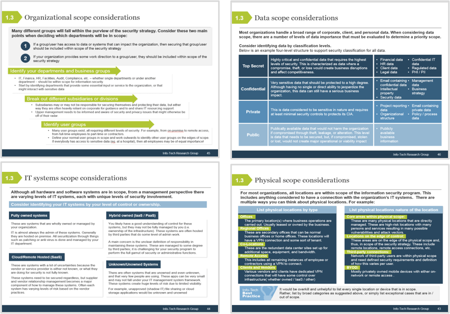 Screenshots of slides from the information security goals, obligations and scope activities (Section 1.3) within the Info-Tech security strategy research publication.