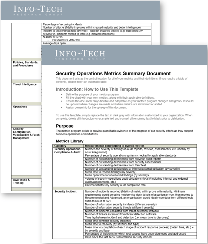 Sample of Info-Tech's Security Operations Metrics Summary Document.