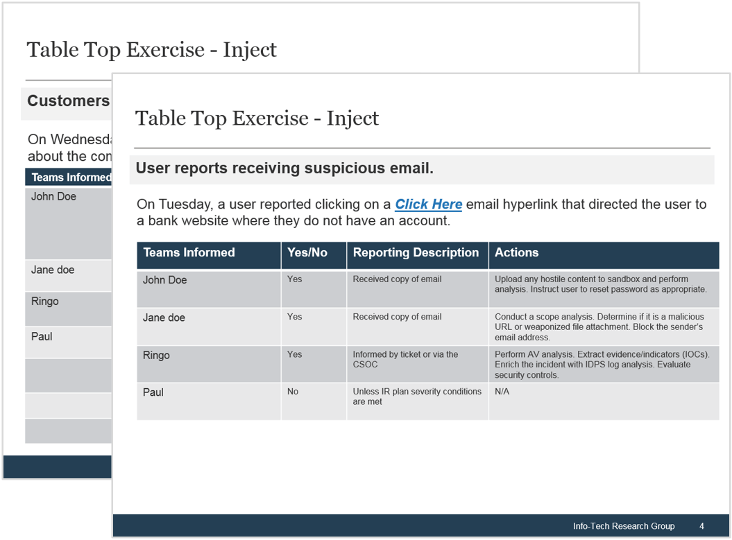 Sample of Info-Tech's Security Operations Tabletop Exercise.