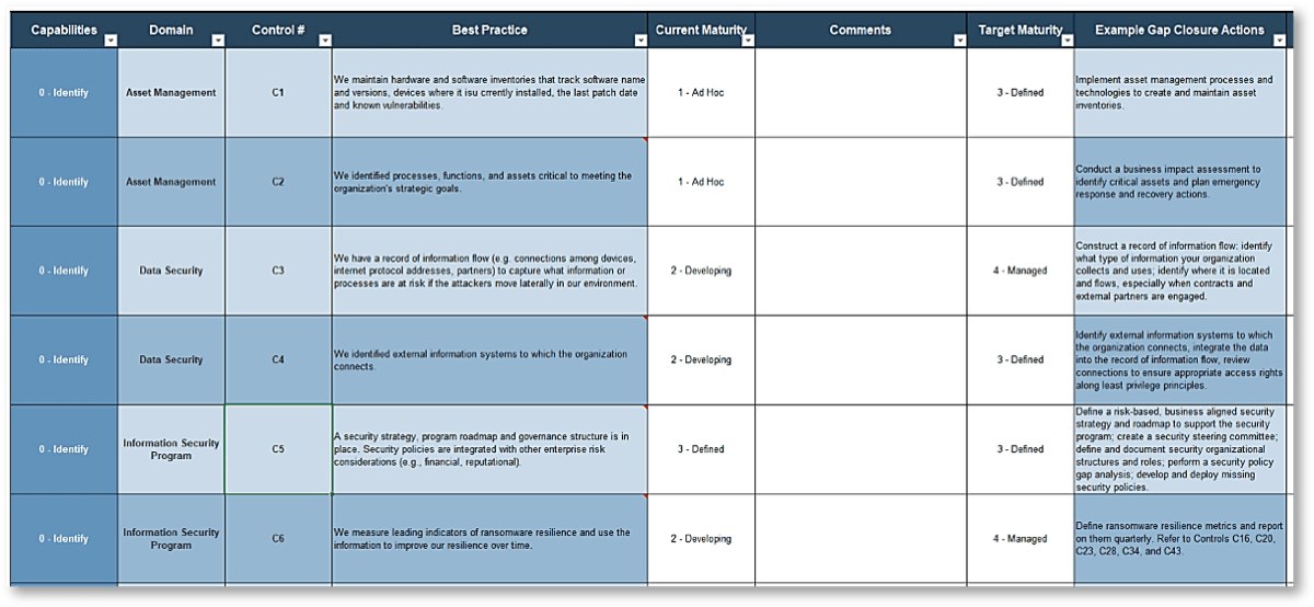 This is an image of the Ransomeware Resilience Assessment Table from Info-Tech's Ransomware Resilience Assessment Blueprint.