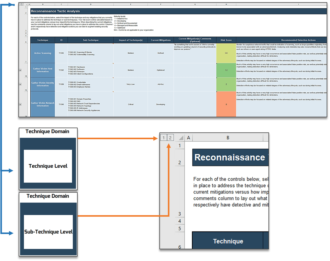 This is a screenshot showing how you can configure the tactics tab of the Ransomware Threat Preparedness Workbook