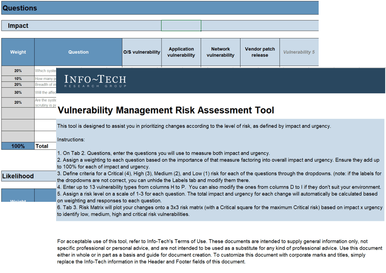 Sample of the Vulnerability Risk Assessment Tool blueprint.