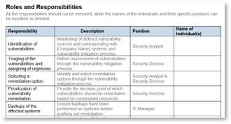 Sample of the Roles and Responsibilities table from the Vulnerability Management SOP Template.
