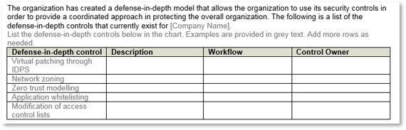 Sample table of security controls within a Defense-in-depth model with column headers 'Defense-in-depth control', 'Description', 'Workflow', and 'Control Owner'.