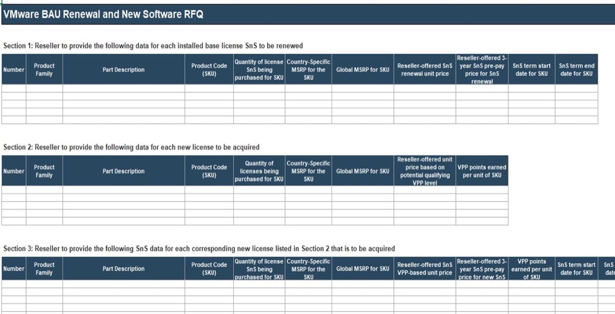 The image contains a screenshot of the VMware RFQ Template Tool.