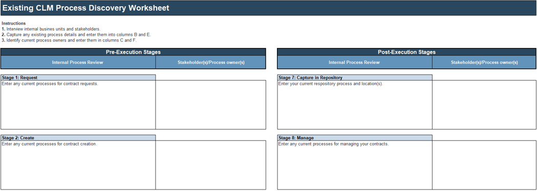 This image contains a screenshot of Info-Tech's Existing CLM Process Discovery Worksheet