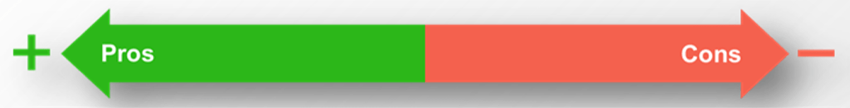 Two-way arrow with '+ Pros' in green on the left and 'Cons -' in red on the right.
