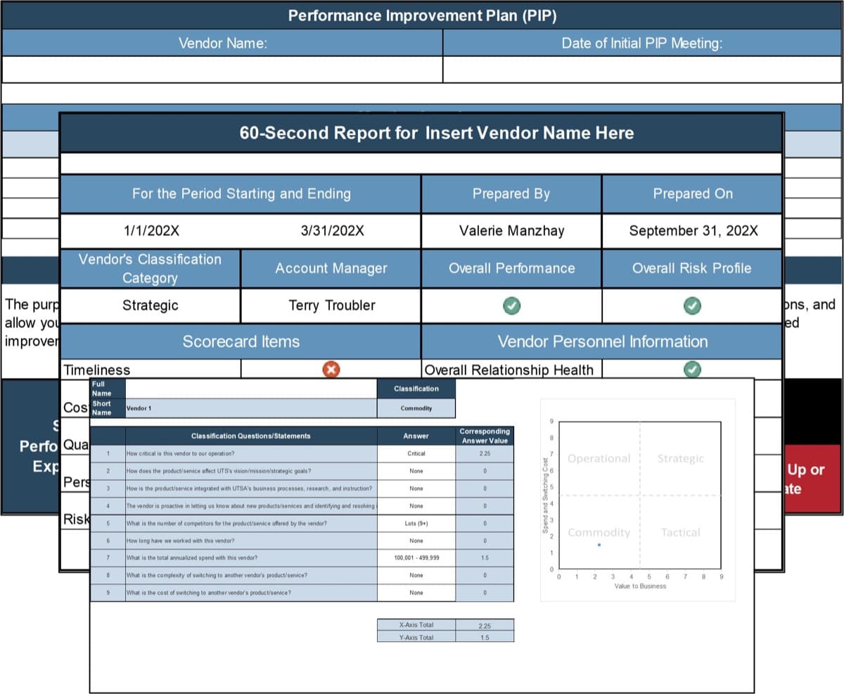 The image contains screenshots of the VMI Tools and Templates.