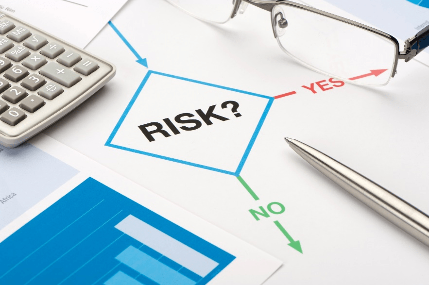 Stock image of a flowchart asking 'Risk?', 'Yes', 'No'.