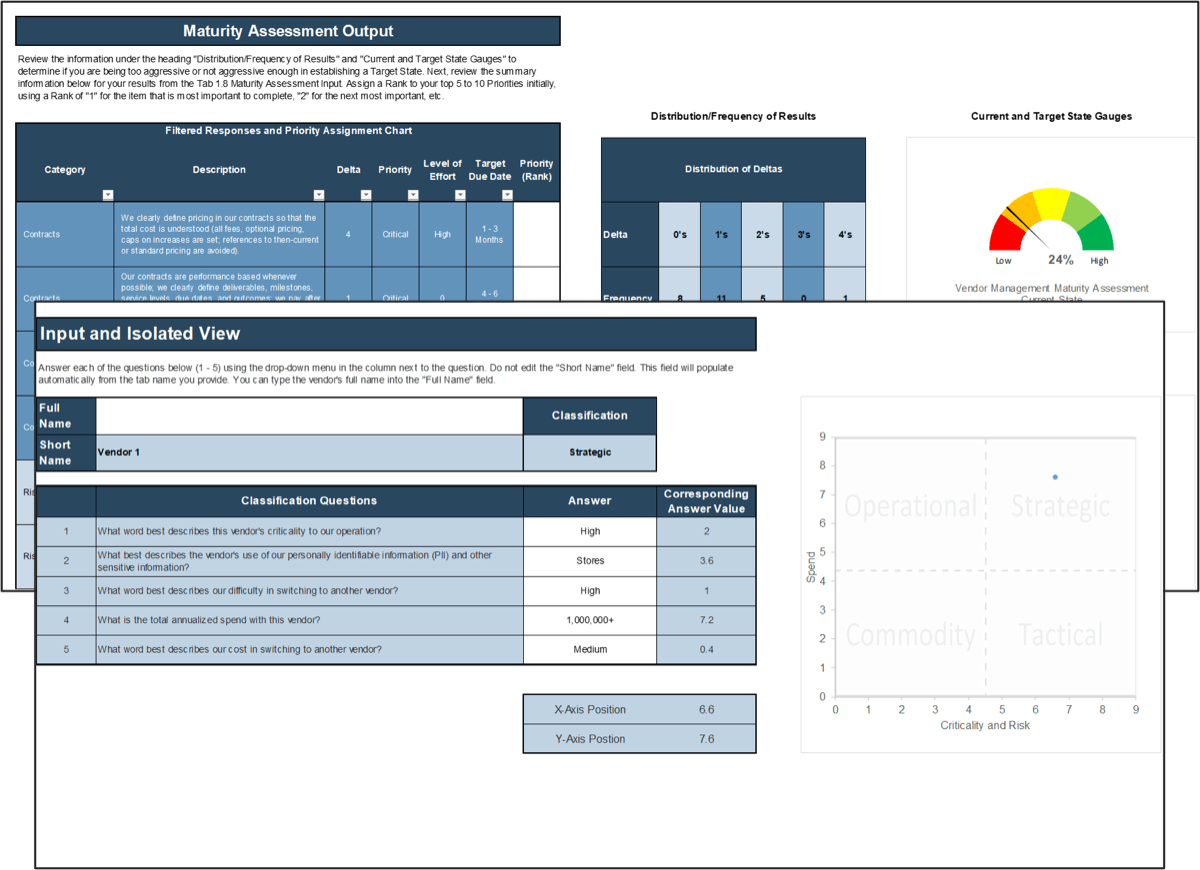 This image contains two screenshots of Info-Tech's VMI Tools and Templates